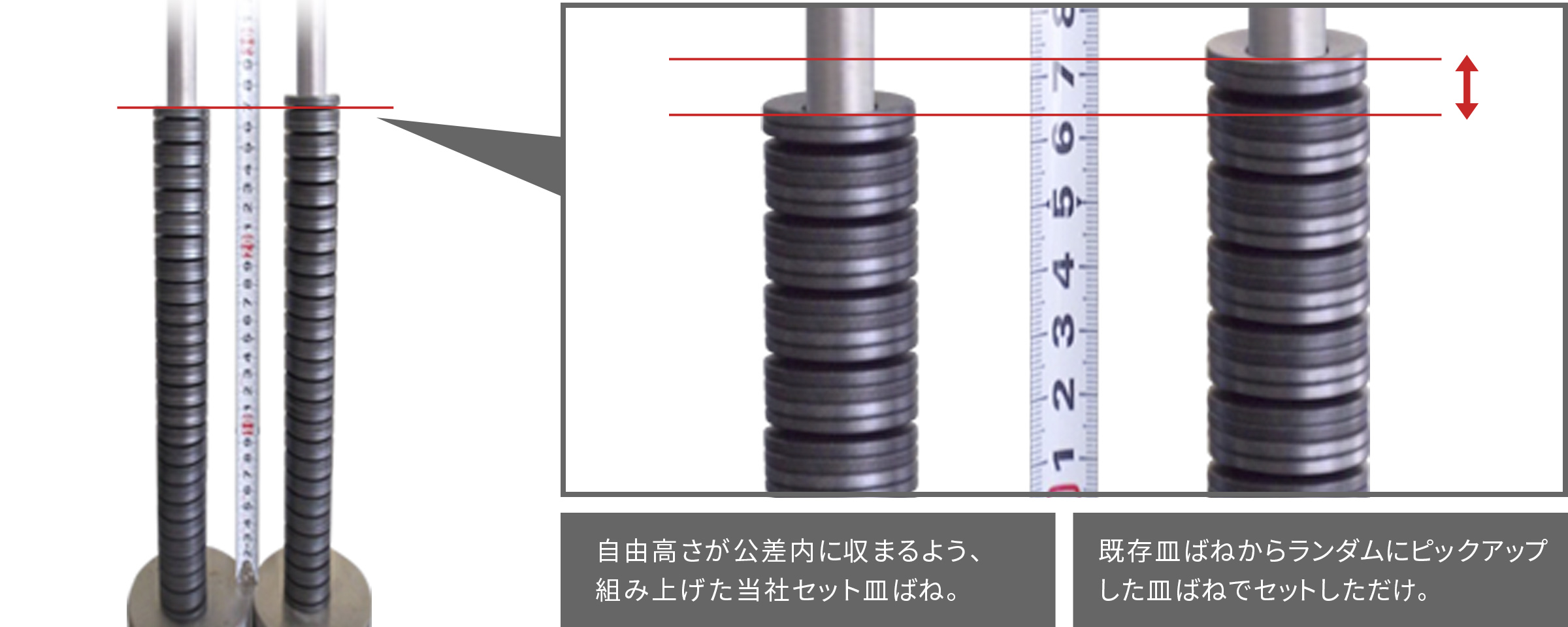 皿ばねセット品