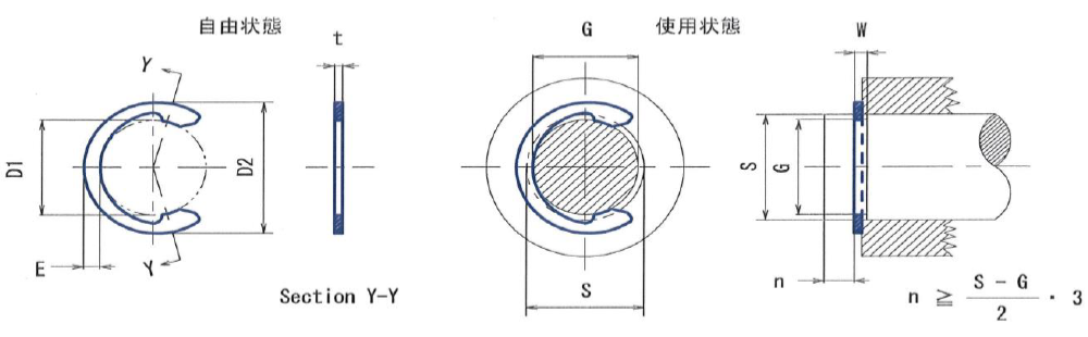 CE